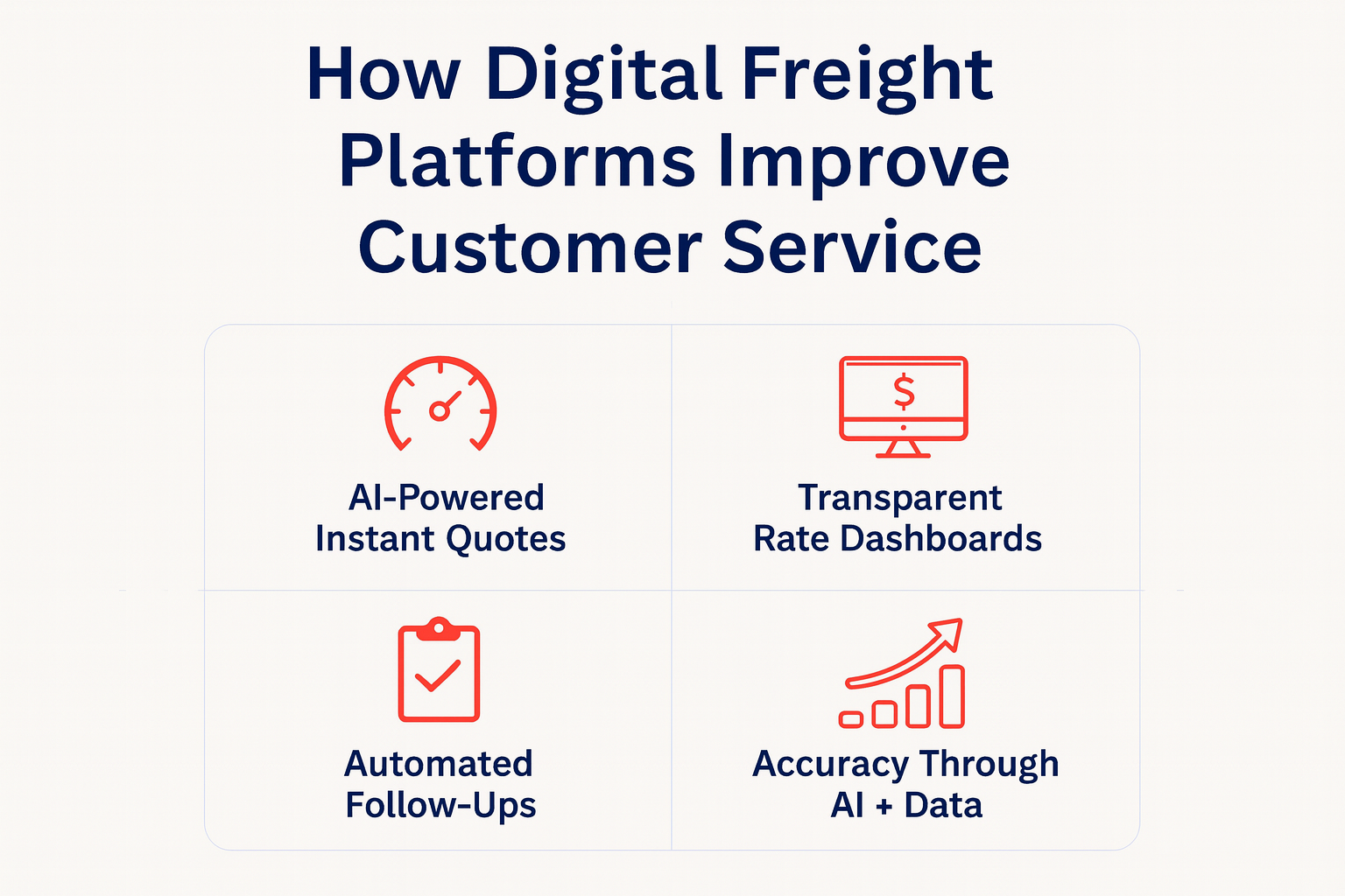 4 Ways Digital Freight Platforms Improve Customer Service