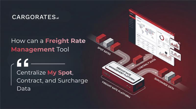 centralized-rate-engine-featured