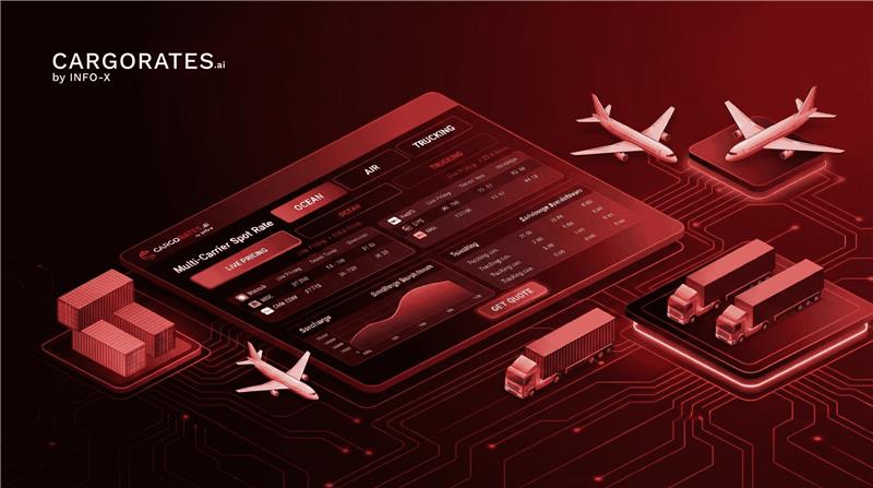 spot-rate-comparison-featured