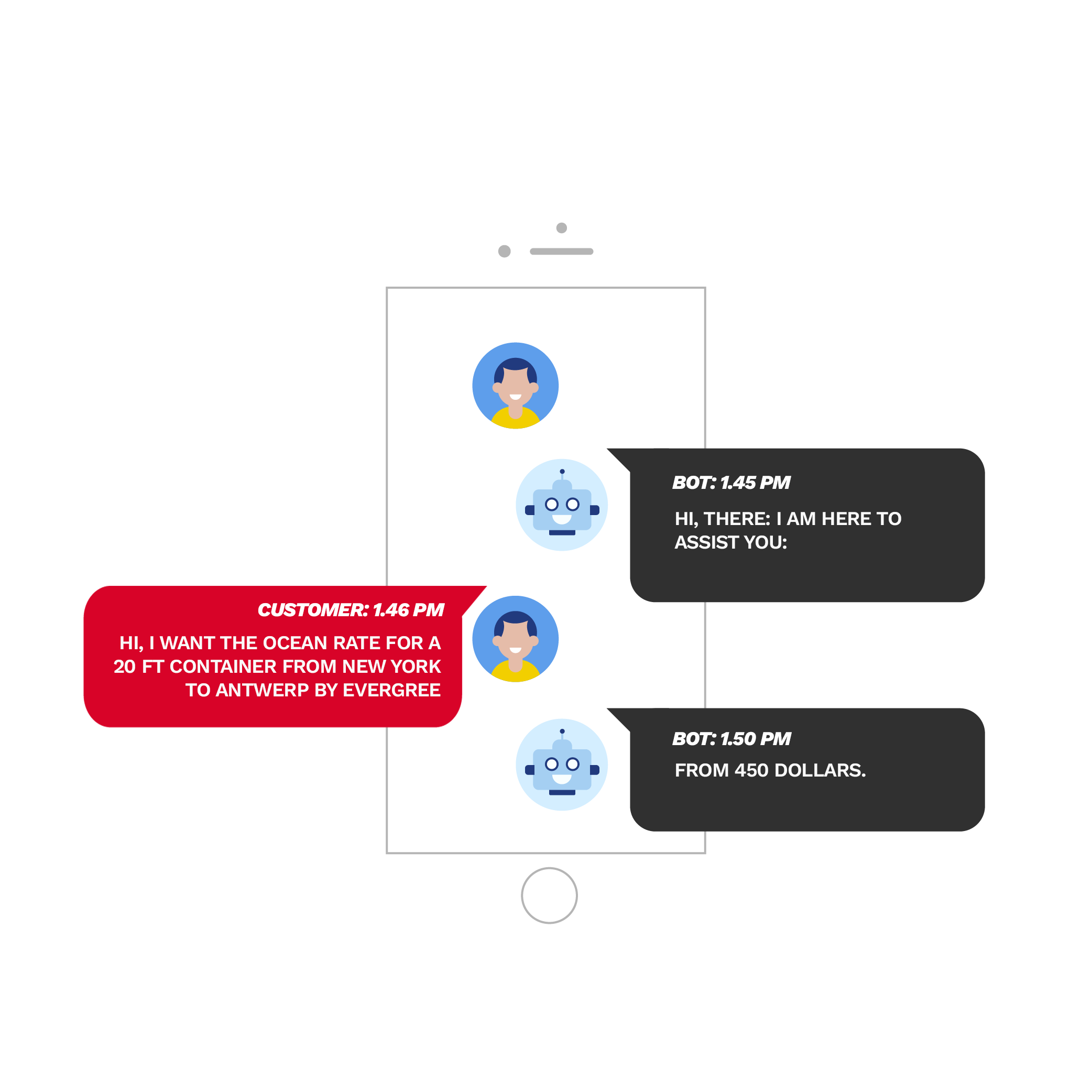 Get instant Rate Quotes