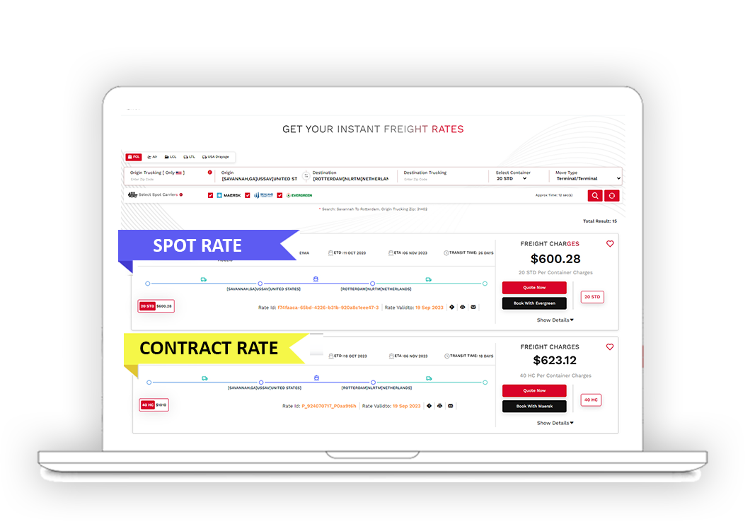 spot rate ocean freight